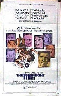 Az éjjeliőr (1974)