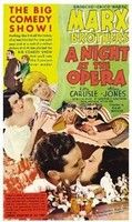 Botrány az Operában (1935)